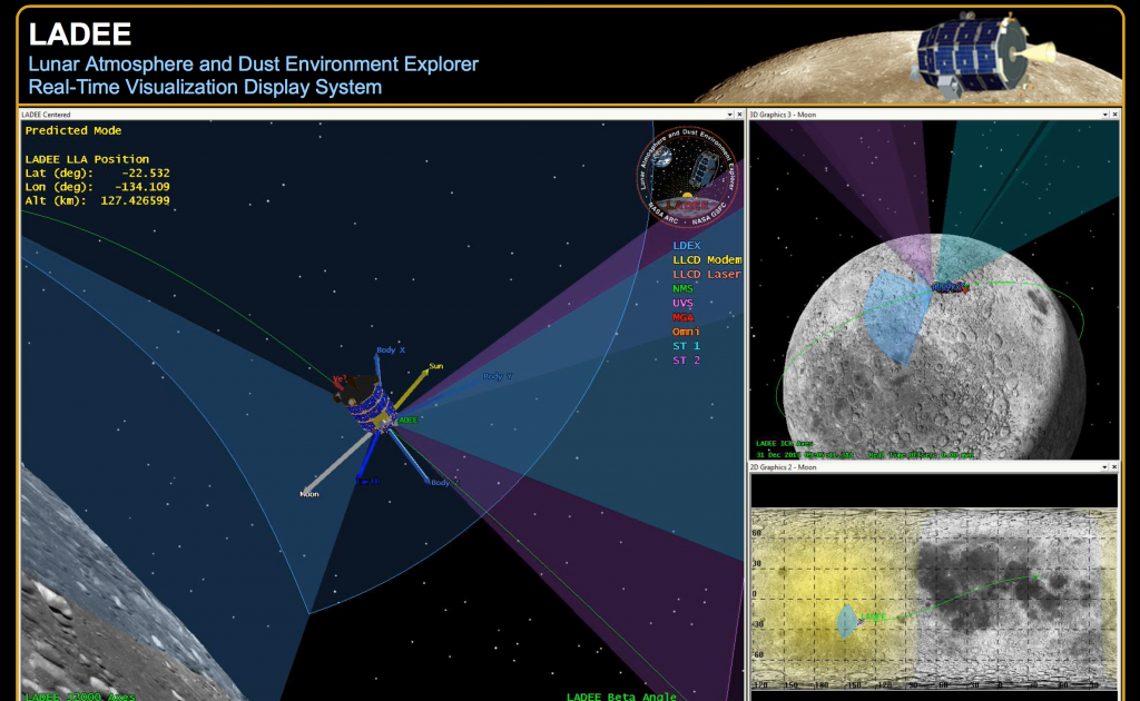 Lunar Atmosphere and Dust Environment Explorer